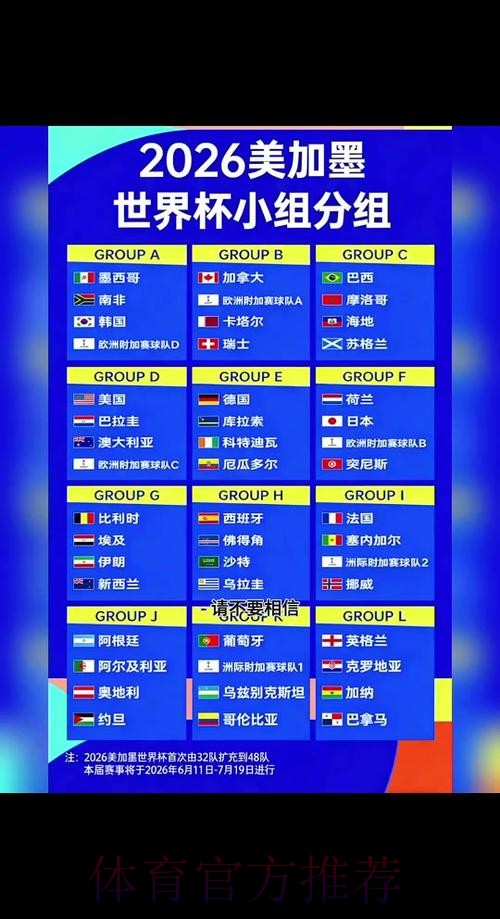 2026世界杯赛程详细安排最新时间表怎么看