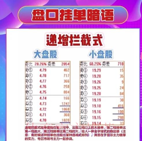 世界杯盘口软件全站解析与应用指南